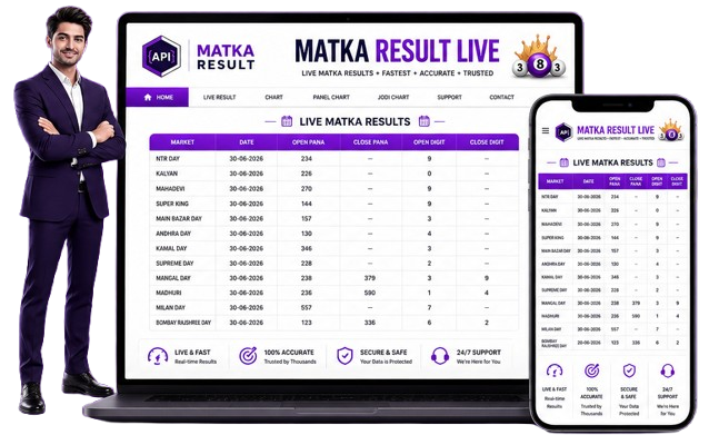 Matka Result API integration for websites and mobile apps