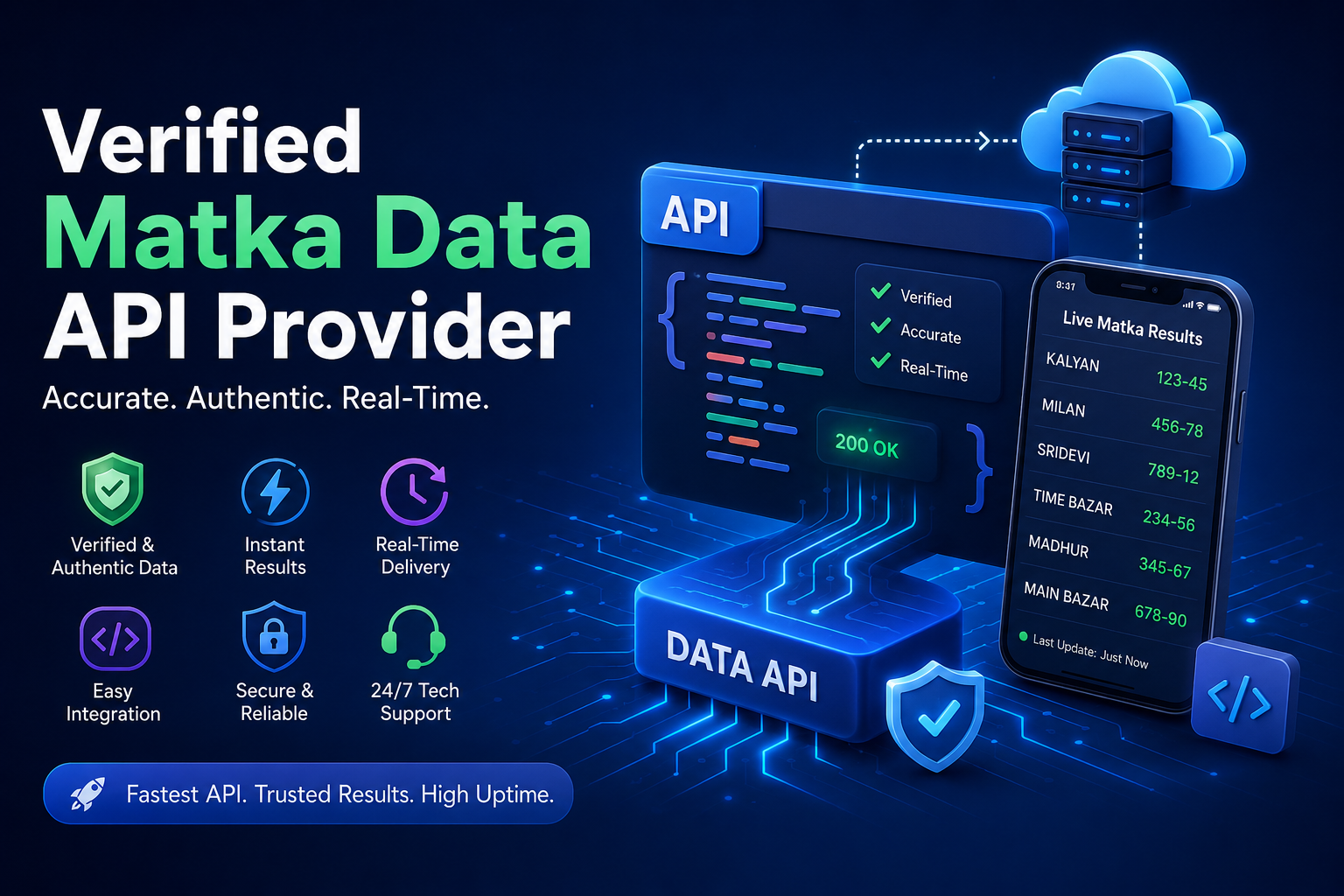 Verified Real-Time Results API Provider | Accurate Data API - blog cover image